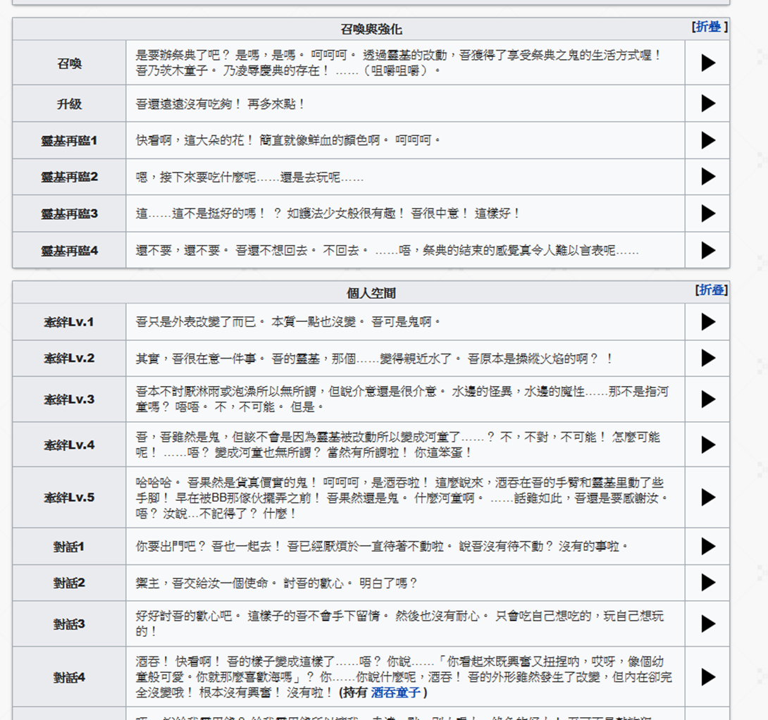 車卡教學 PList+Ali chat 傻瓜版