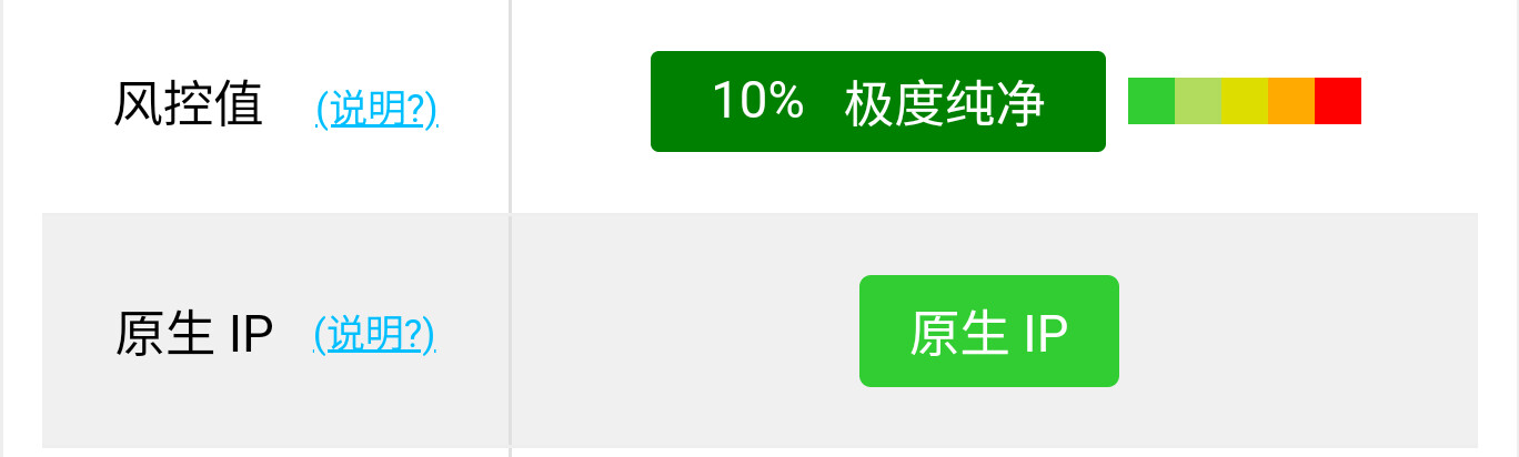 S50417 15495449 mark.via.gp1