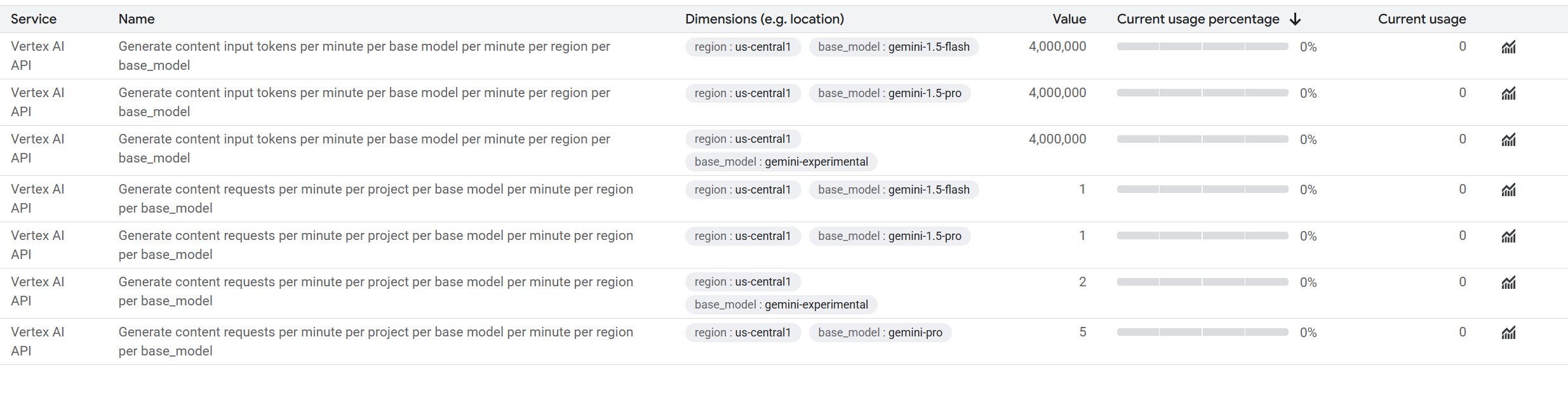 D6161C24 BCE6 43ED 8B40