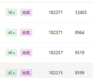 【抓取导入】1369845595295973407_1746667030550