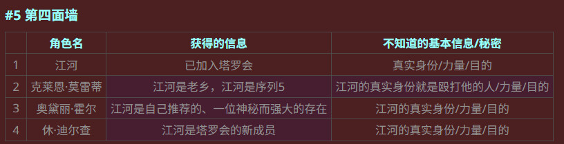 【抓取导入】1394721901317980233_c302f38c8e6c4880d594df0f2aba0c85