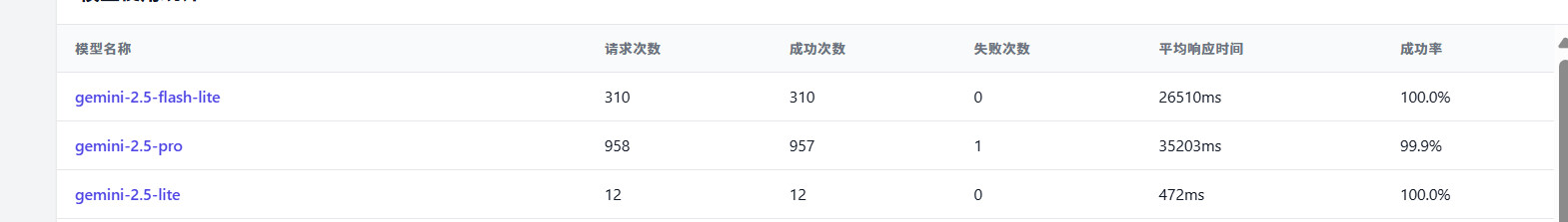 D9ABBC9C 29E2 4BD1 B473